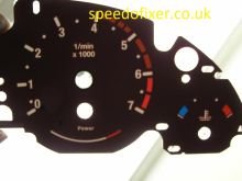 Speedofixer custom dial kits